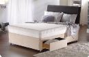 Sealy RPC 7000 Divan Set
